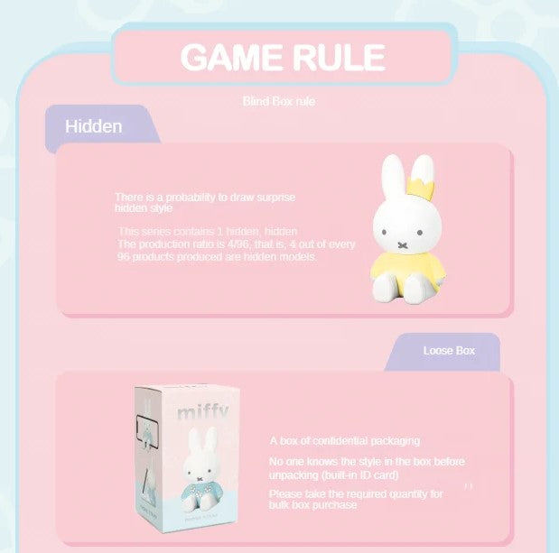 miffy Phone Stand Stretch Bracket Series Blind Box