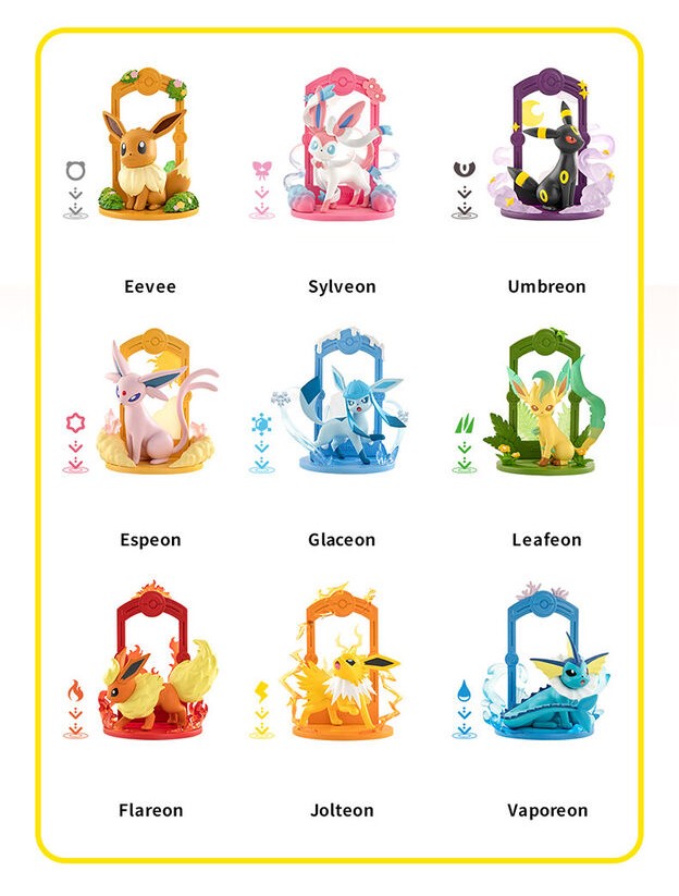 Funism Pokemon Eevee Series Blind Box