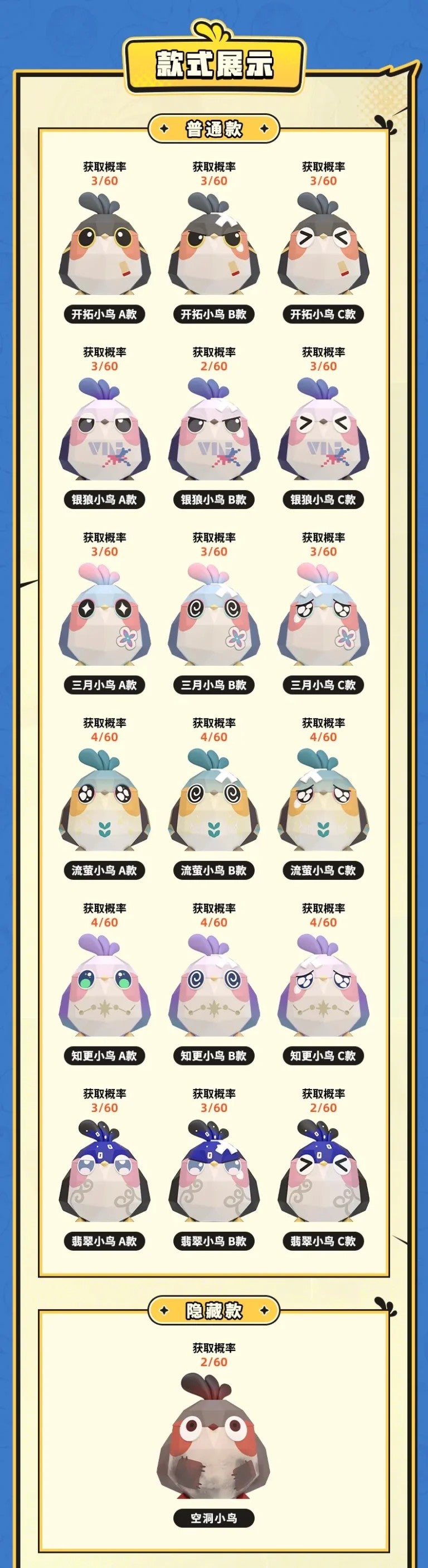 Honkai: Star Rail Origami Bird Clash Series Mini Figure
